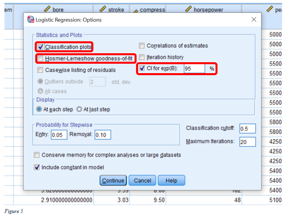 Machine Learning Logistic Regression - SPSS